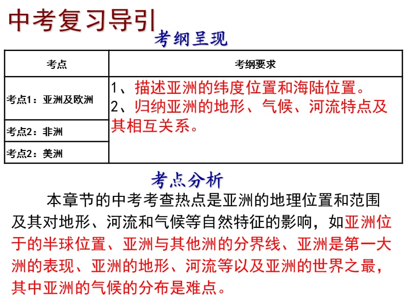 新湘教版七年级地理下册《六章 认识大洲第一节 亚洲及欧洲》课件_16.ppt_第2页