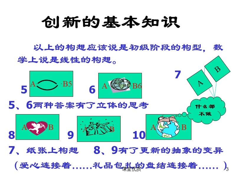 第一节-什么是创新【详版课资】.ppt_第3页