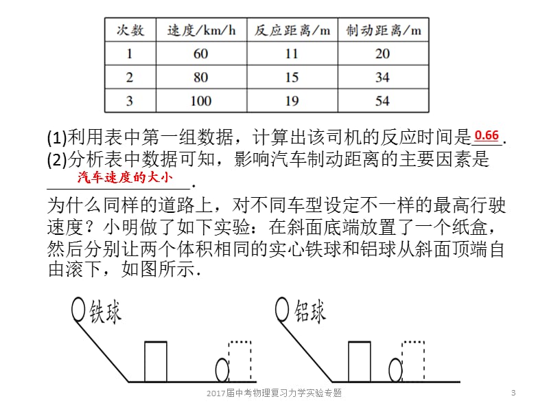 2017届中考物理复习力学实验专题课件.pptx_第3页