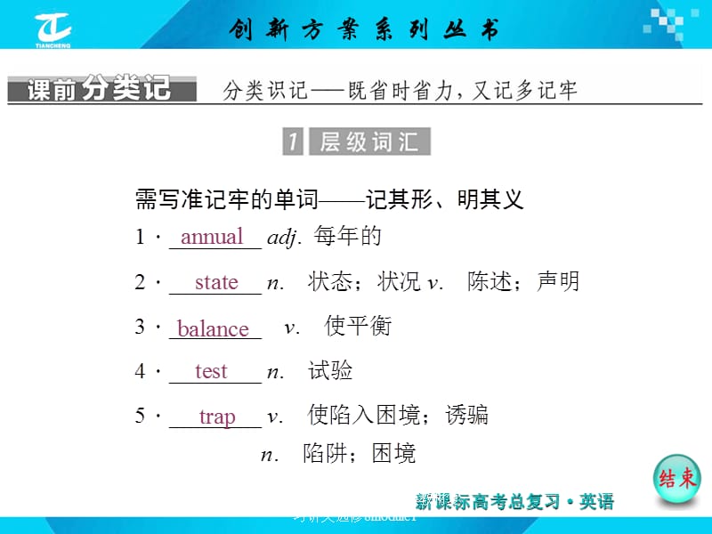 2017版创新方案英语外研版教材复习讲义选修8module1课件.ppt_第2页