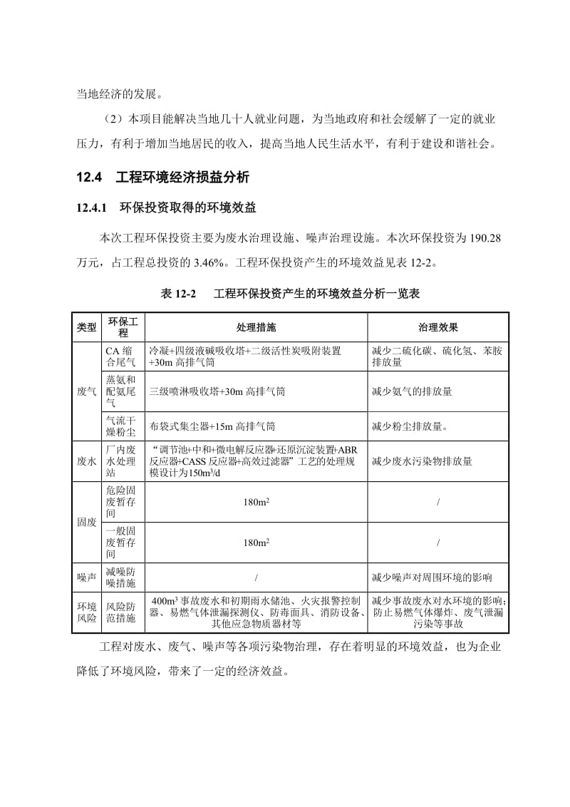 环境影响评价报告公示：橡胶促进剂DPG及千精制DPG第十二章环境经济损益分析环评报告.doc_第2页