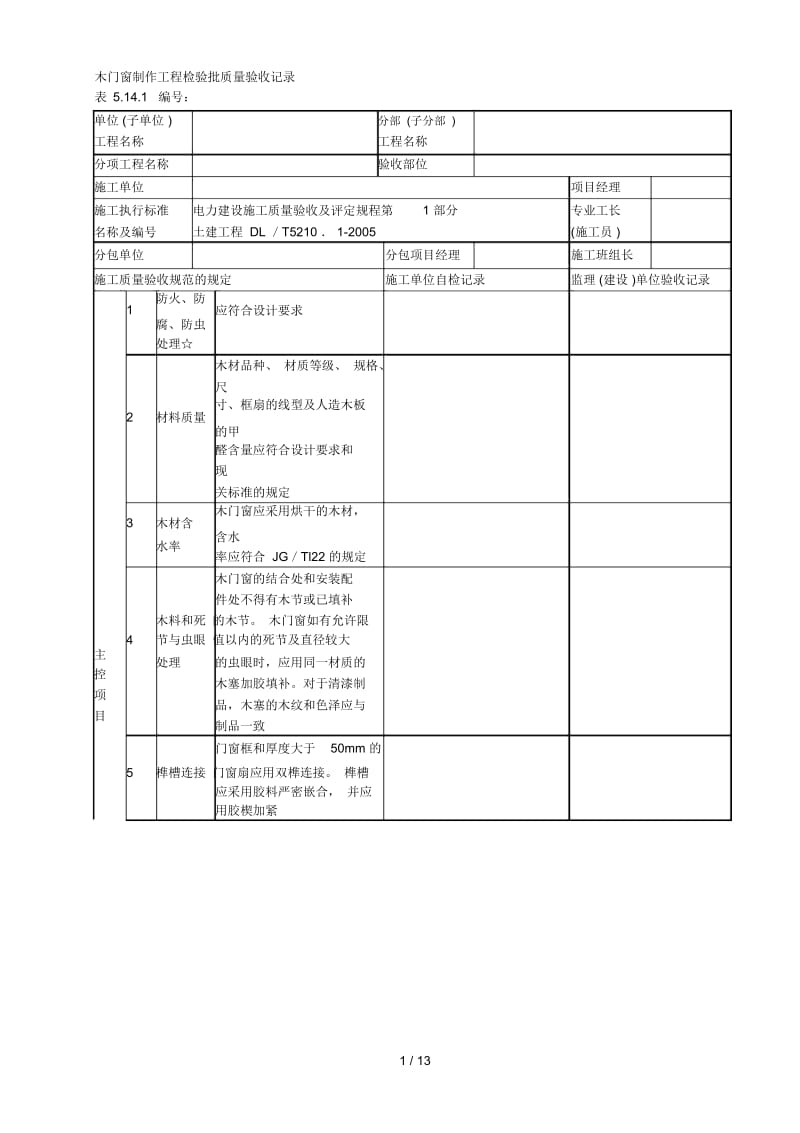 木门窗制作工程检验批质量验收记录.docx_第1页