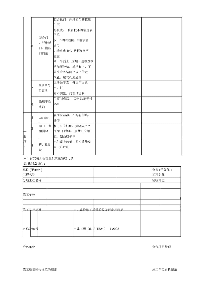 木门窗制作工程检验批质量验收记录.docx_第2页