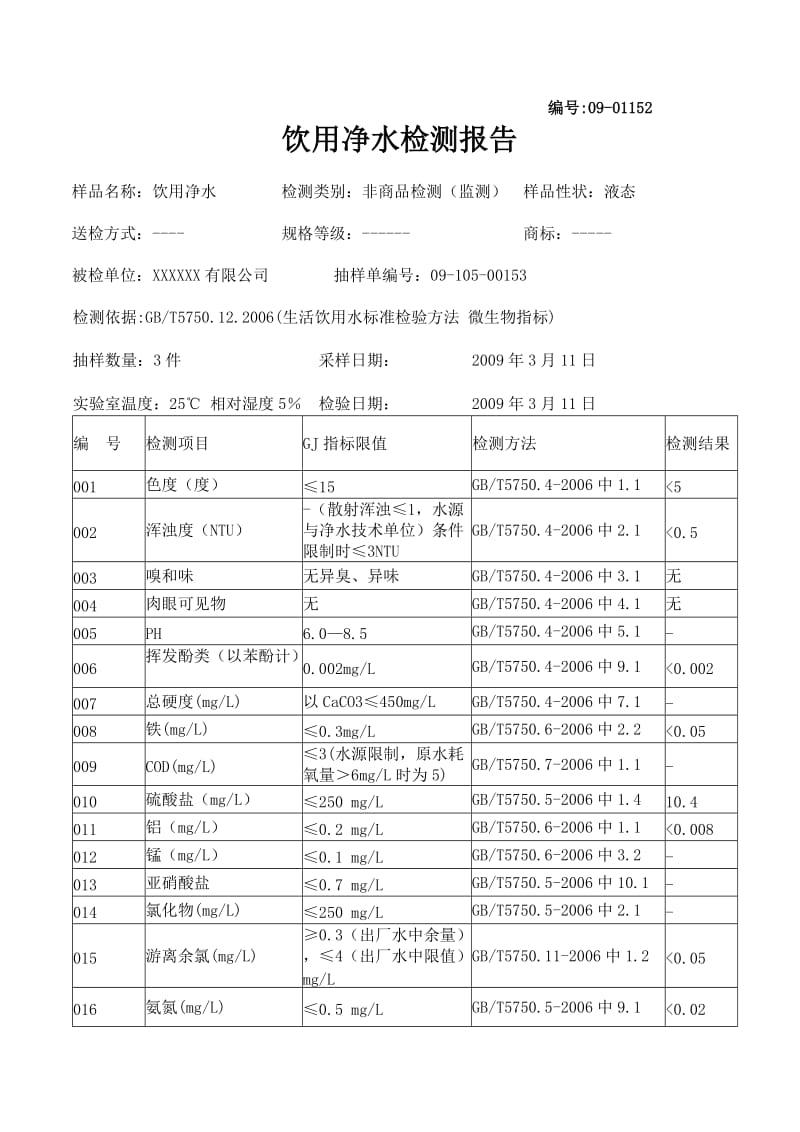 饮用水检测报告.doc_第2页