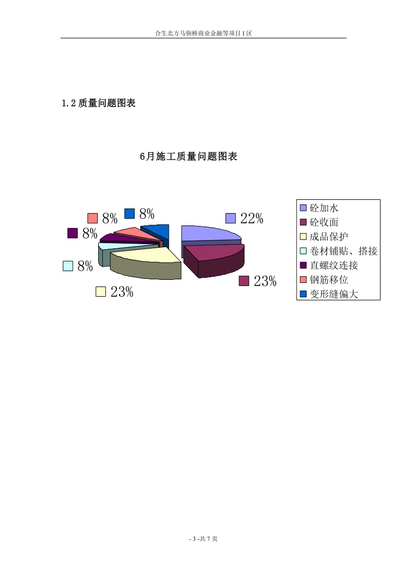 质量统计分析报告.doc_第3页