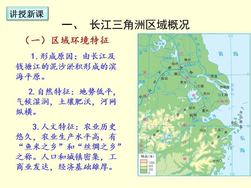 新湘教版八年级地理下册《七章 认识区域：联系与差异第四节 长江三角洲区域的内外联系》课件_0.ppt_第3页