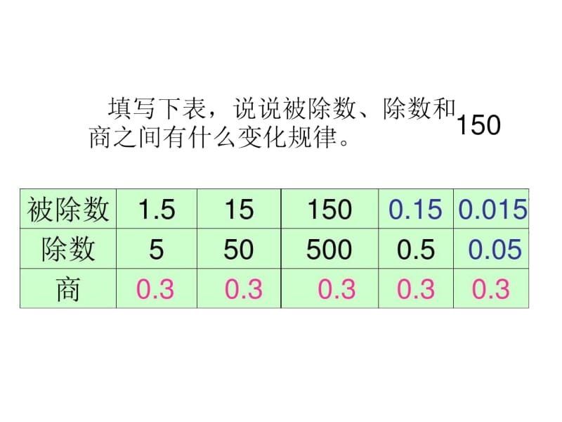 人教版数学教材五年级上册《一个数除以小数》教学课件.docx_第3页