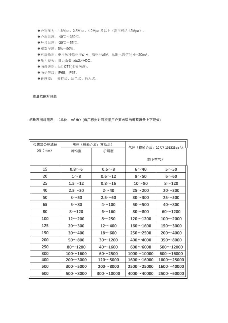 涡街流量计测量原理及技术参数.doc_第2页