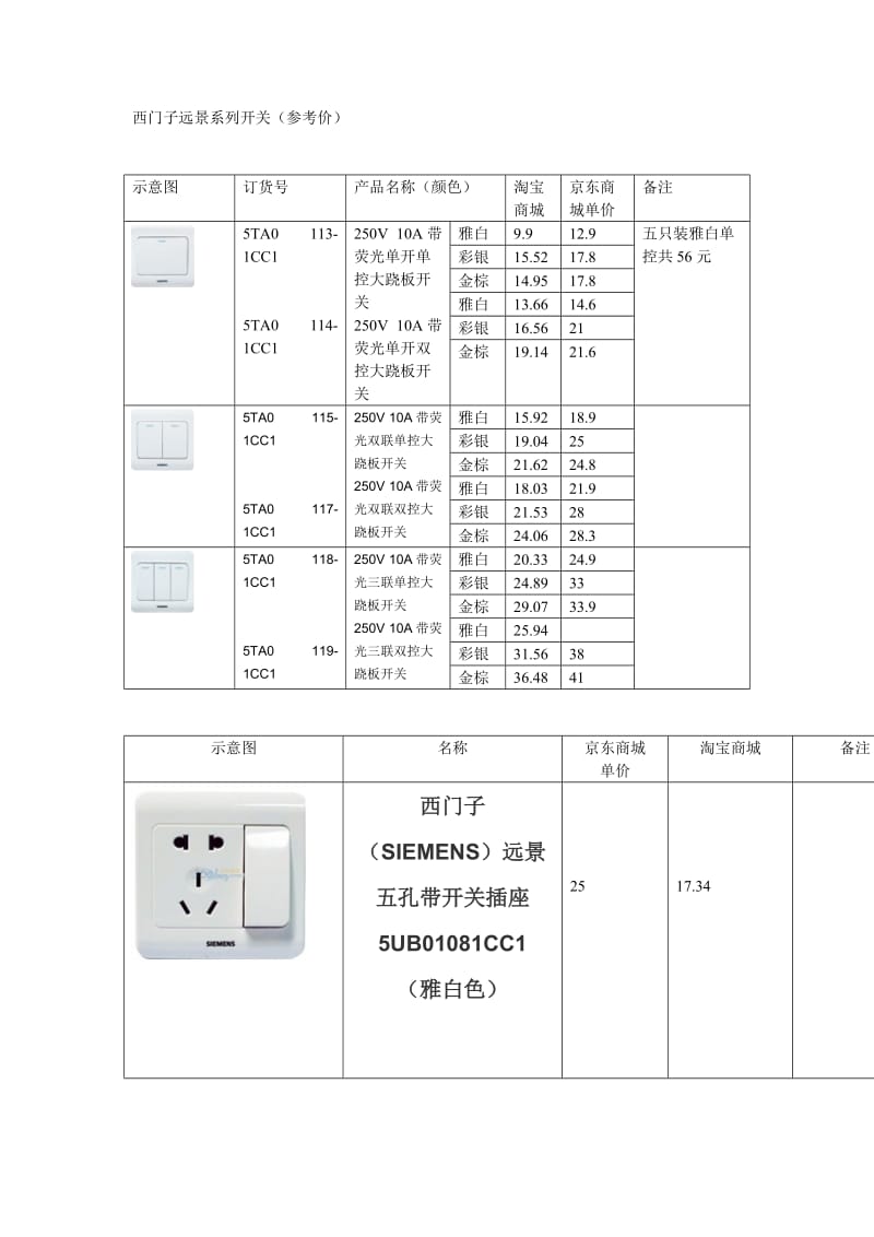 西门子远景系列开关(京东商城参考价).doc_第1页