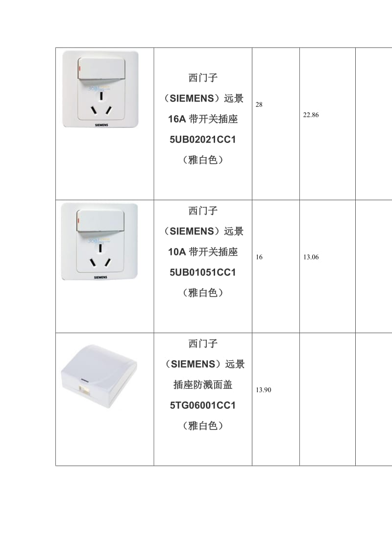 西门子远景系列开关(京东商城参考价).doc_第3页