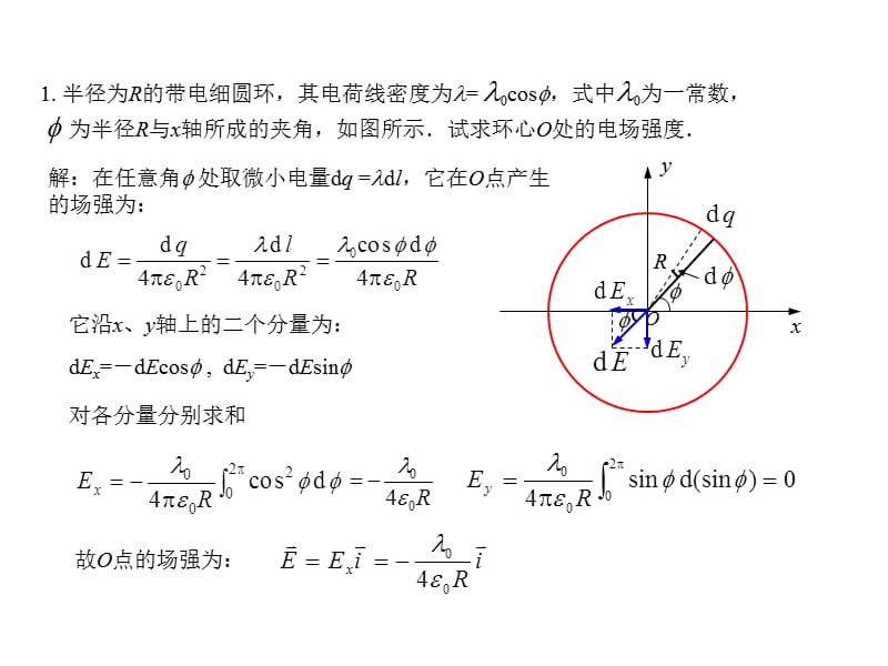 静电场习题课.pptx_第1页