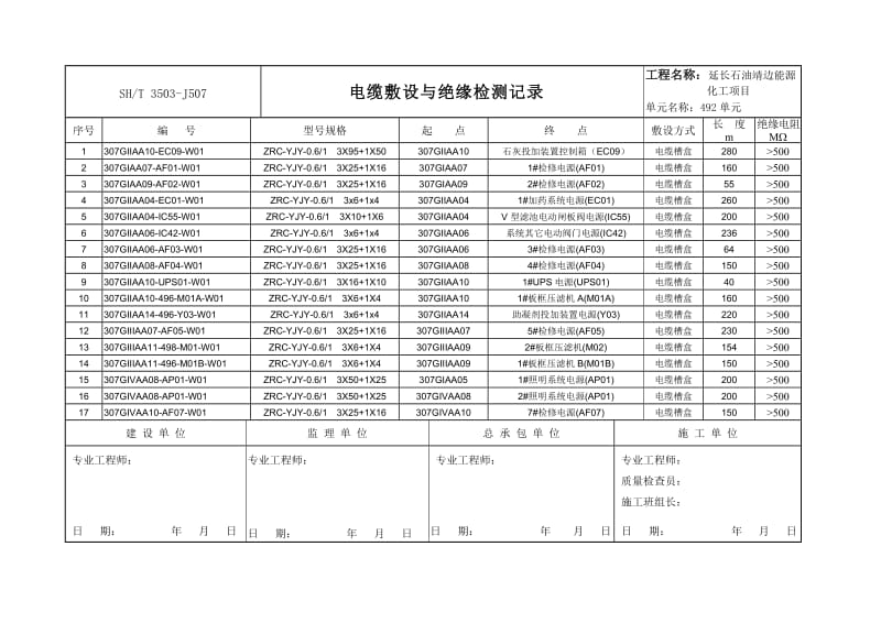 3503j507电缆敷设与绝缘检测记录.doc_第1页