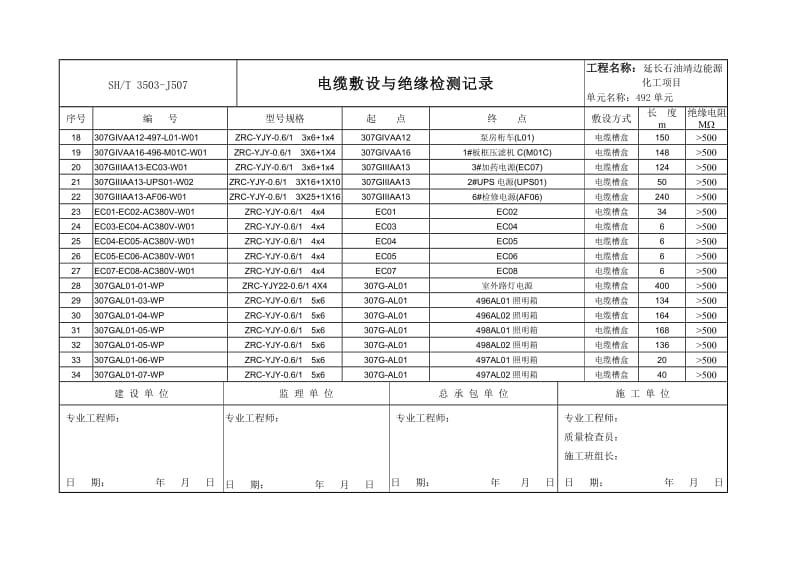 3503j507电缆敷设与绝缘检测记录.doc_第2页