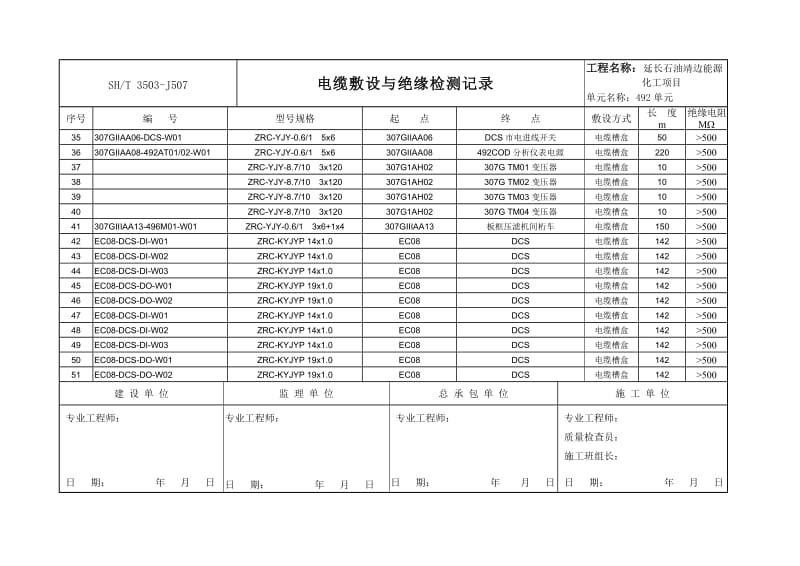 3503j507电缆敷设与绝缘检测记录.doc_第3页