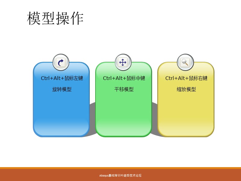 Abaqus基础培训叶继岙技术论坛课件.ppt_第3页