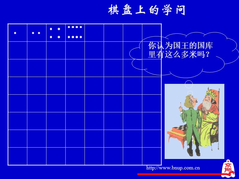 有理数的乘方（二）课件.ppt_第3页