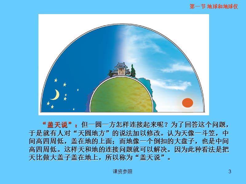 (中图版)七年级地理上册：1.1《地球和地球仪》ppt课件【谷风课资】.ppt_第3页