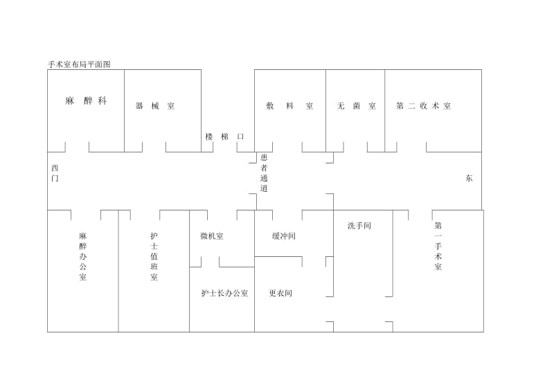 手术室布局平面图.doc_第1页