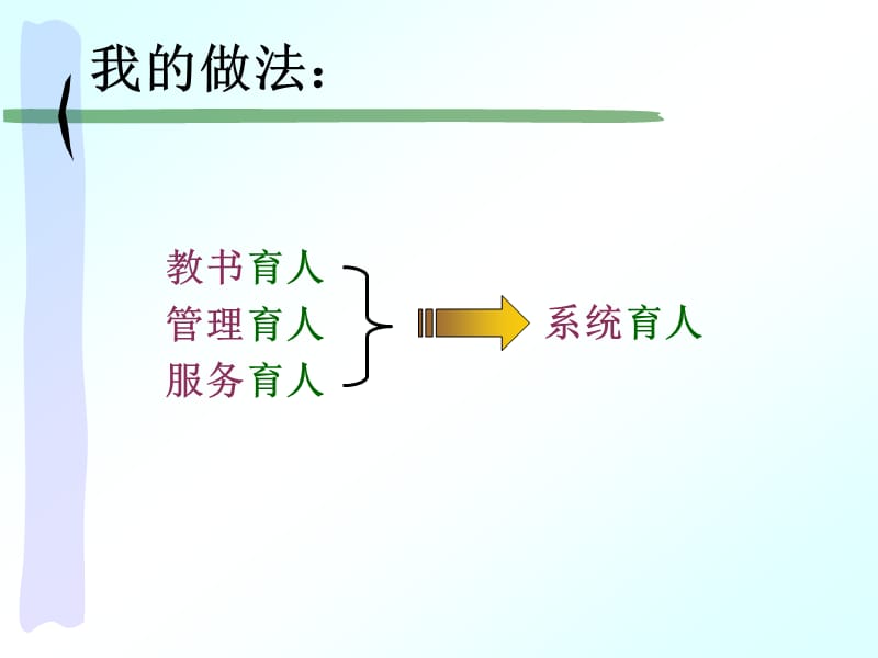 校内育人智慧201103.ppt_第3页