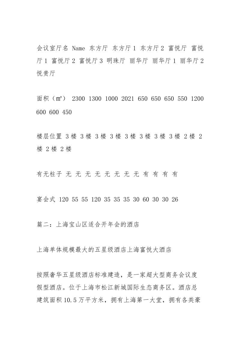 上海大型年会酒店.docx_第3页