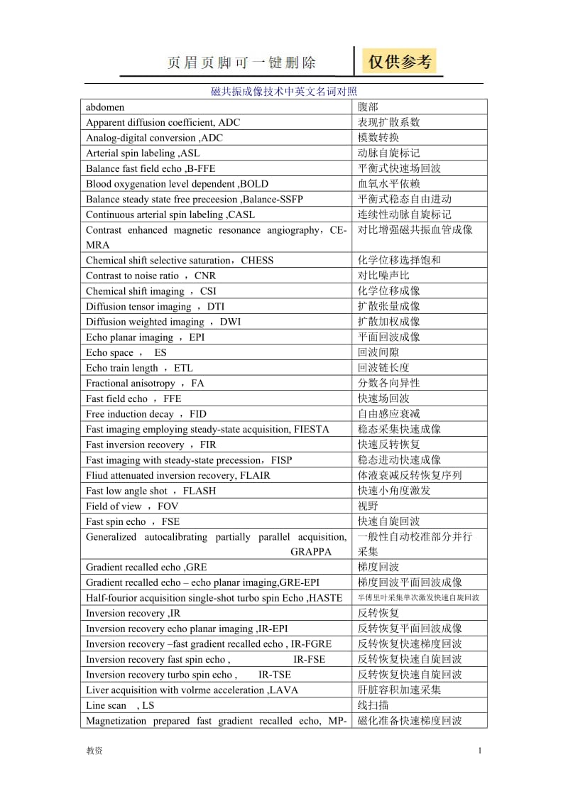 磁共振成像技术中英文名词对照[教学专题].doc_第1页