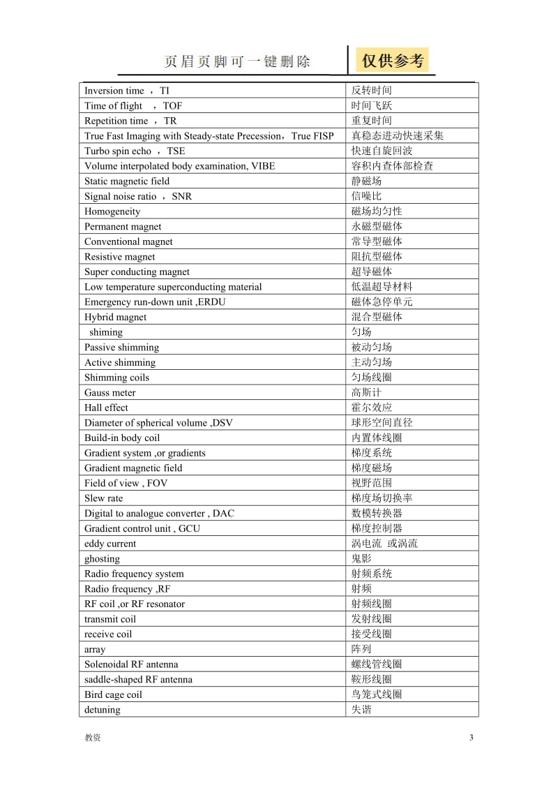 磁共振成像技术中英文名词对照[教学专题].doc_第3页