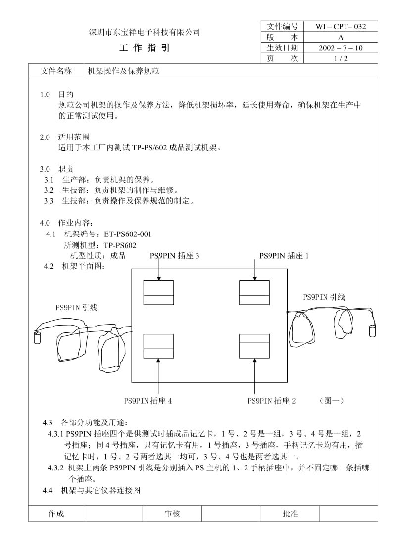 04761中瑞电器质量体系三级文件生技部CPT032 机架保养规范.doc_第1页