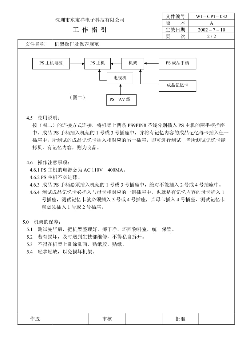 04761中瑞电器质量体系三级文件生技部CPT032 机架保养规范.doc_第2页