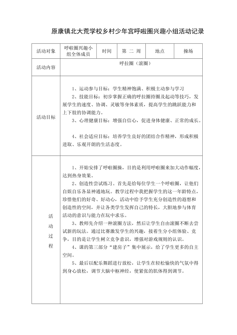 小组活动记录.doc_第2页