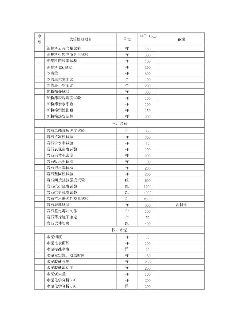 公路工程试验及检测收费标准.doc_第3页