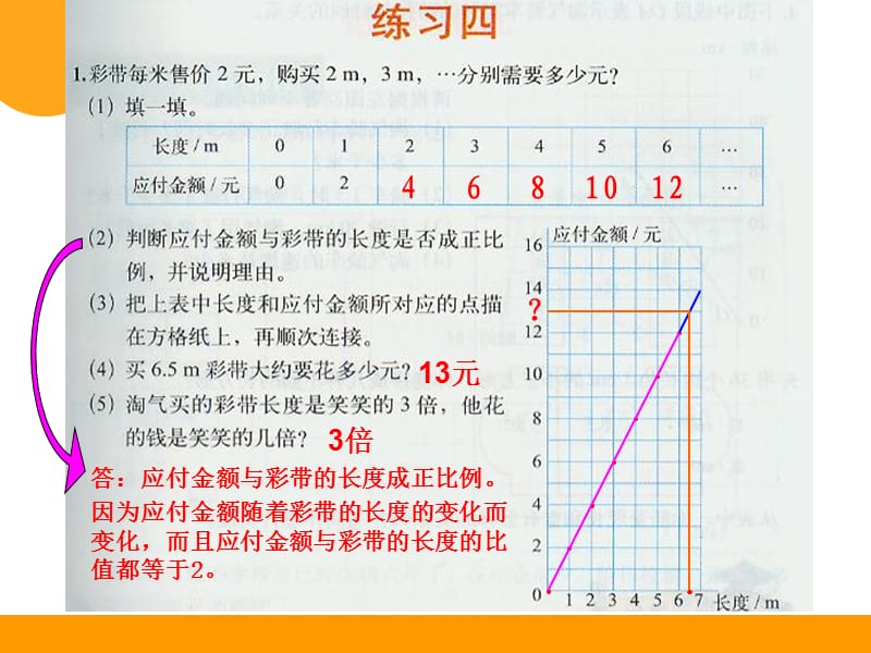 新北师大版六年级数学下册《 正比例与反比例练习四》课件_22.ppt_第3页