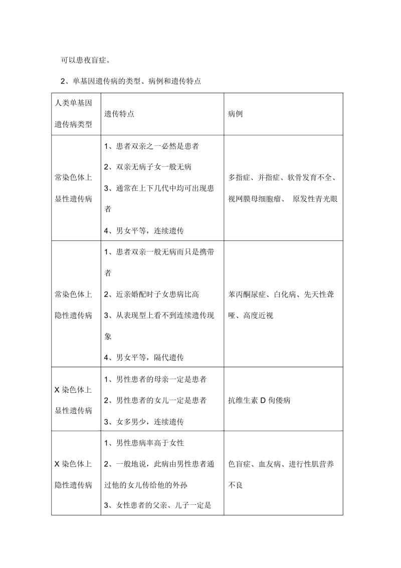 人教版高中必修二《人类遗传病》生物教案设计.docx_第3页