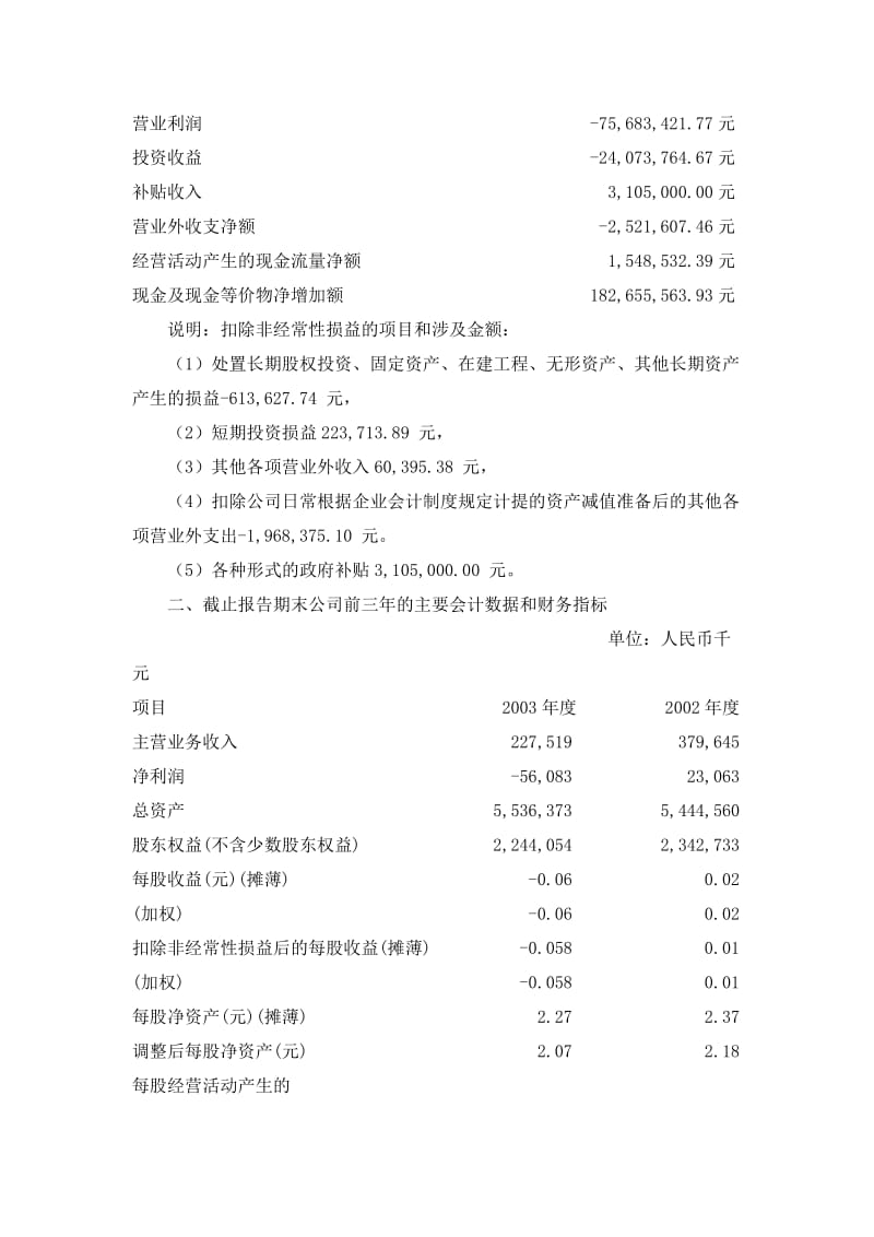 XX高速公路股份有限公司财务报表分析.doc_第3页