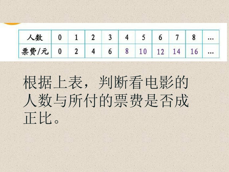 新北师大版六年级数学下册《 正比例与反比例画一画》课件_29.ppt_第3页