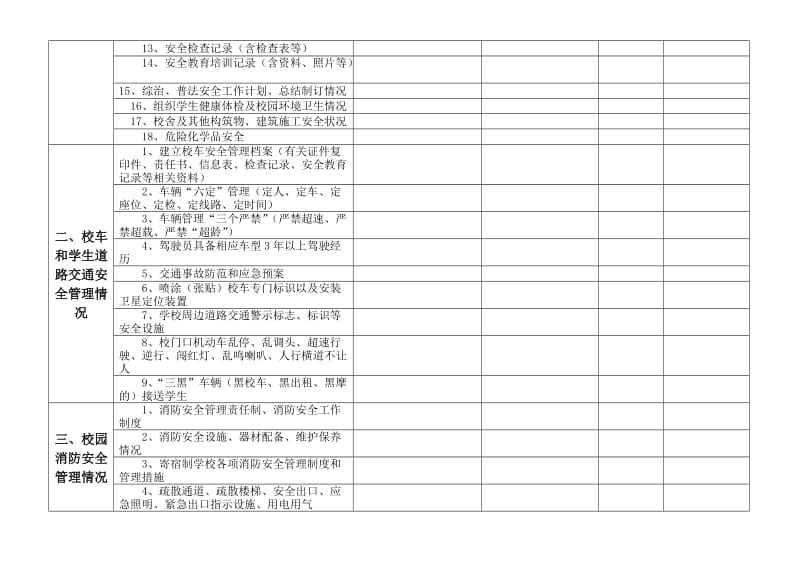 石井中心小学学校安全专项检查情况记录表.doc_第2页