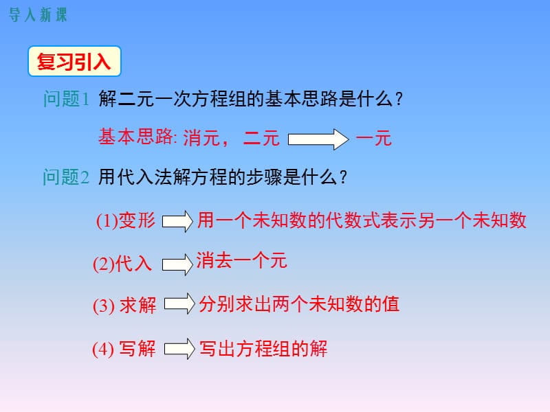 新湘教版七年级数学下册《1章 二元一次方程组1.2 二元一次方程组的解法1.2.2加减消元法（1）》课件_0.pptx_第3页