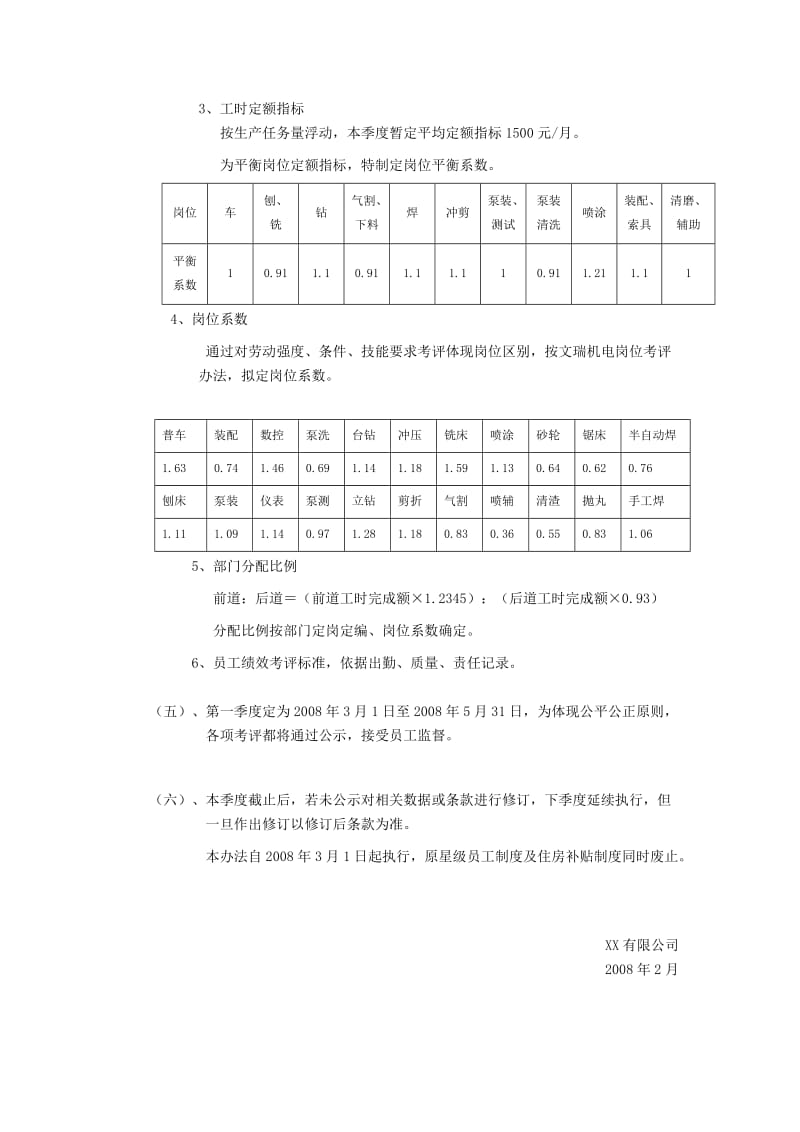 经济管理操作员工产值考核办法已作内容调整.doc_第2页