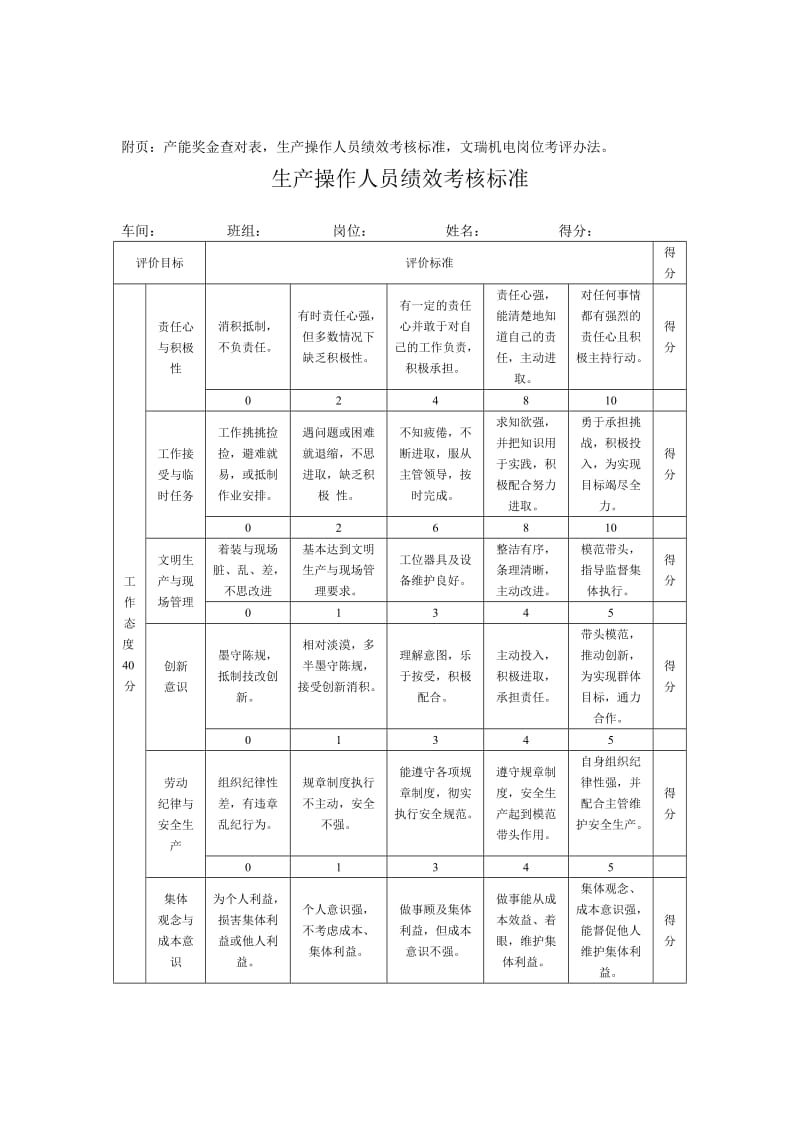 经济管理操作员工产值考核办法已作内容调整.doc_第3页