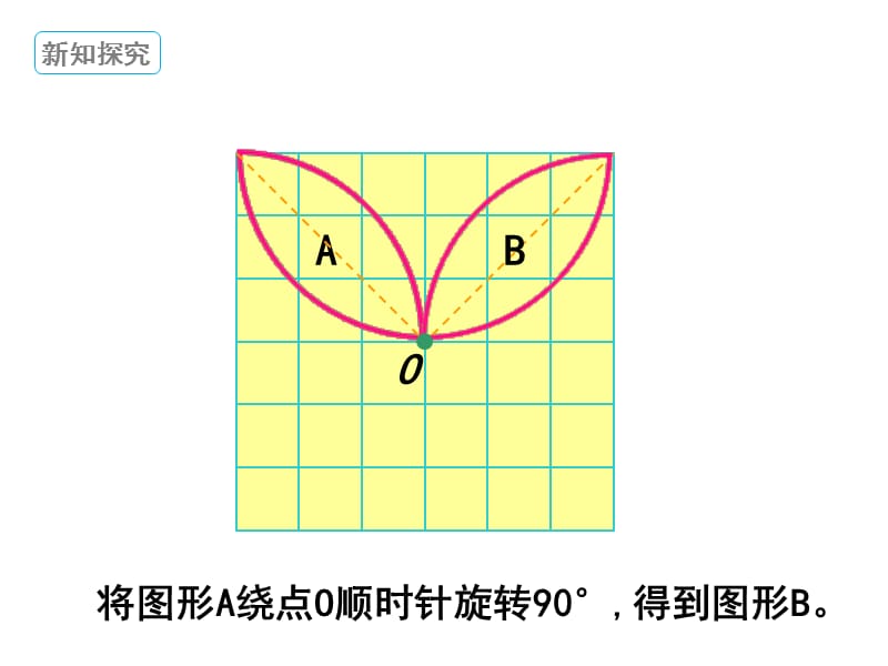 新北师大版六年级数学下册《 图形的运动欣赏与设计》课件_28.ppt_第3页