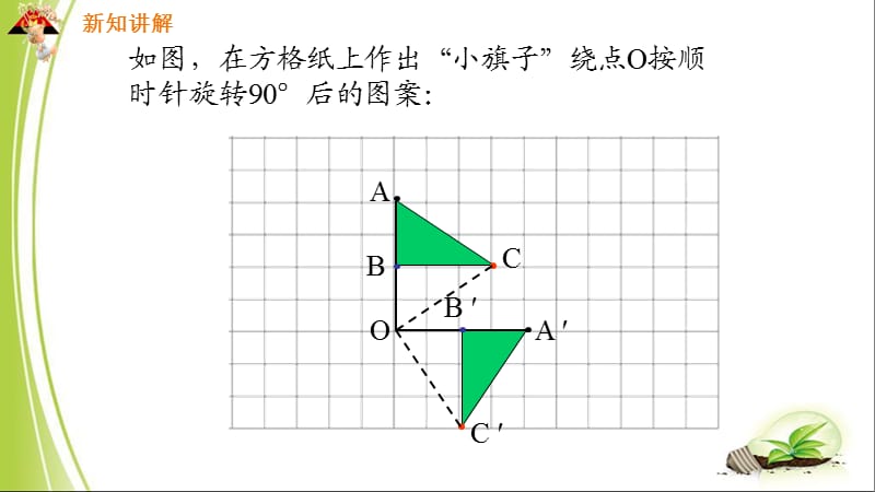 新北师大版八年级数学下册《三章 图形的平移与旋转2. 图形的旋转图形的旋转作图》课件_11.pptx_第3页