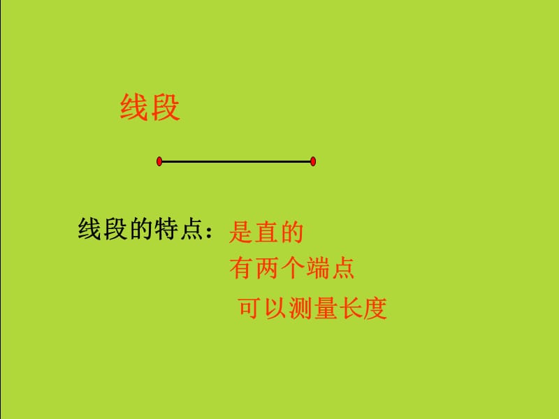 小学四年级直线射线角课件.ppt_第3页