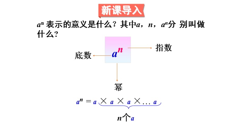 新湘教版七年级数学下册《2章 整式的乘法2.1 整式的乘法2.1.1同底幂的乘法》课件_6.pptx_第3页