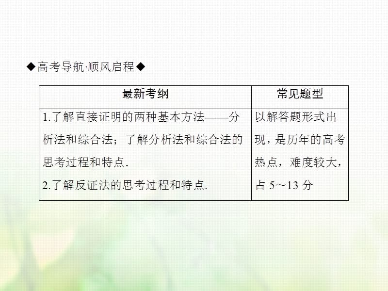 2019届高考数学一轮复习复数算法推理与证明第4讲直接证明与间接证明文新人教版课件.ppt_第3页