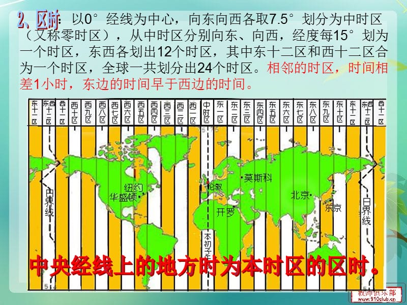 新湘教版七年级地理下册《六章 认识大洲第一节 亚洲及欧洲》课件_14.ppt_第3页