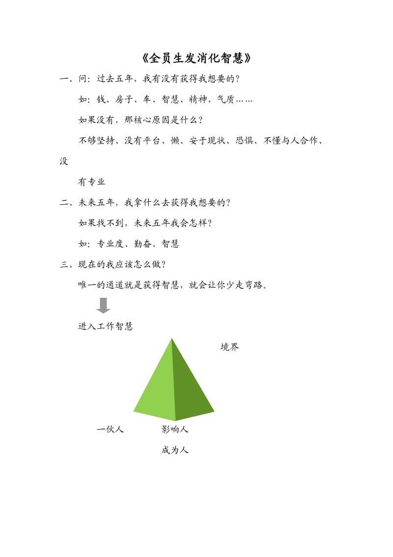 综合消化智慧2(张亚峰).doc_第1页