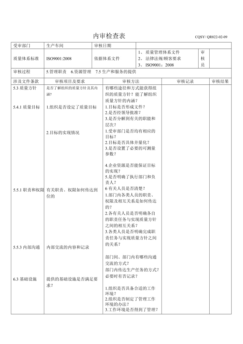 生产车间审核检查表.doc_第1页