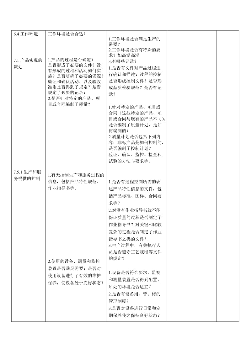 生产车间审核检查表.doc_第2页