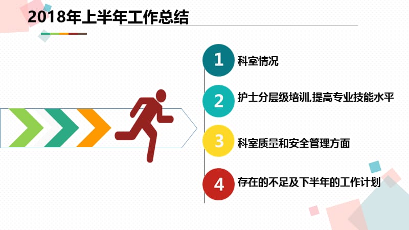 2018年半年护士长工作总结课件.pptx_第2页