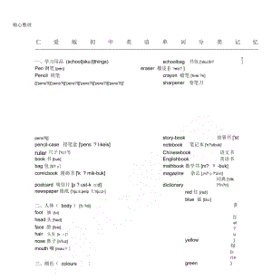 仁爱版重点初中英语单词分类记忆.docx