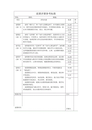 说课评课参考标1.doc